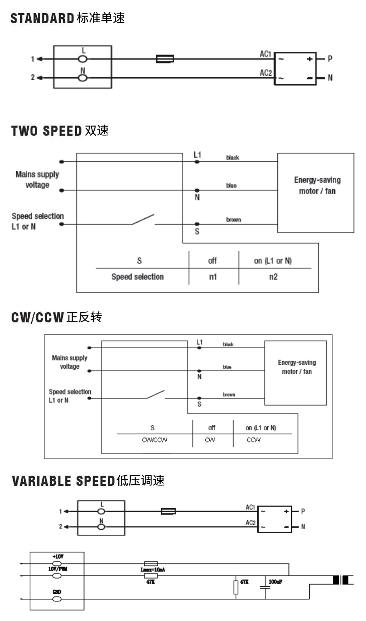 EC成年人草莓视频M08控制模式图